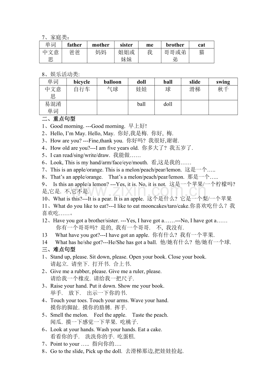 一年级牛津英语期末总复习材料.doc_第2页