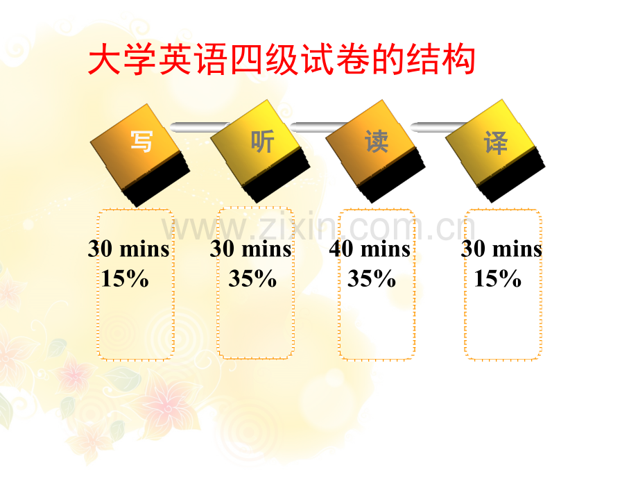 四级漫画作文.ppt_第2页