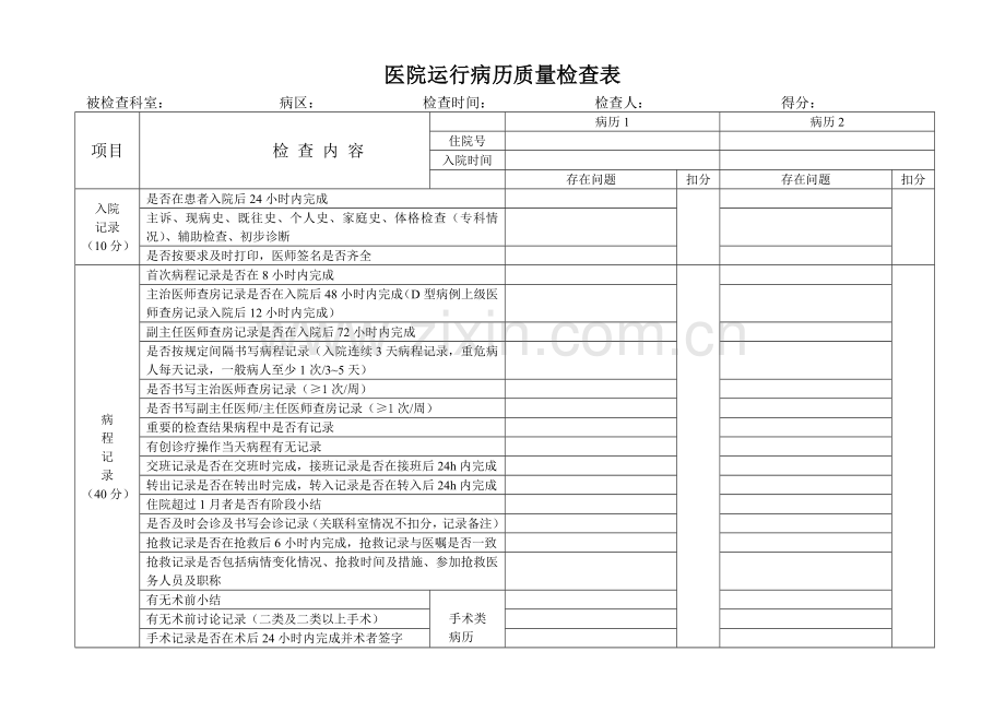 运行病历质量检查表.doc_第1页