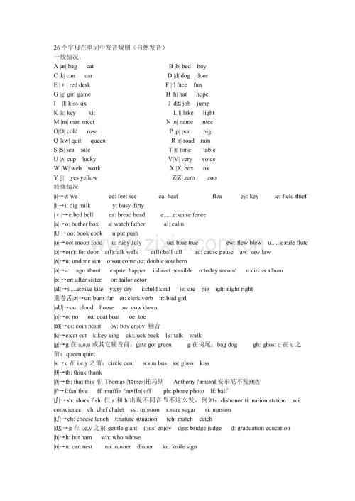 26个字母在单词中发音规则.doc