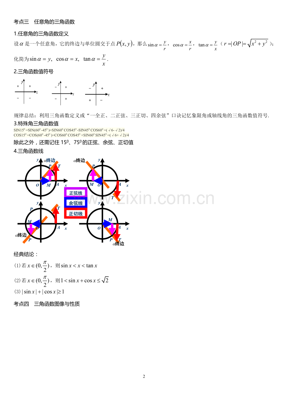 高中数学人教版必修四常见公式及知识点系统总结(全).doc_第2页