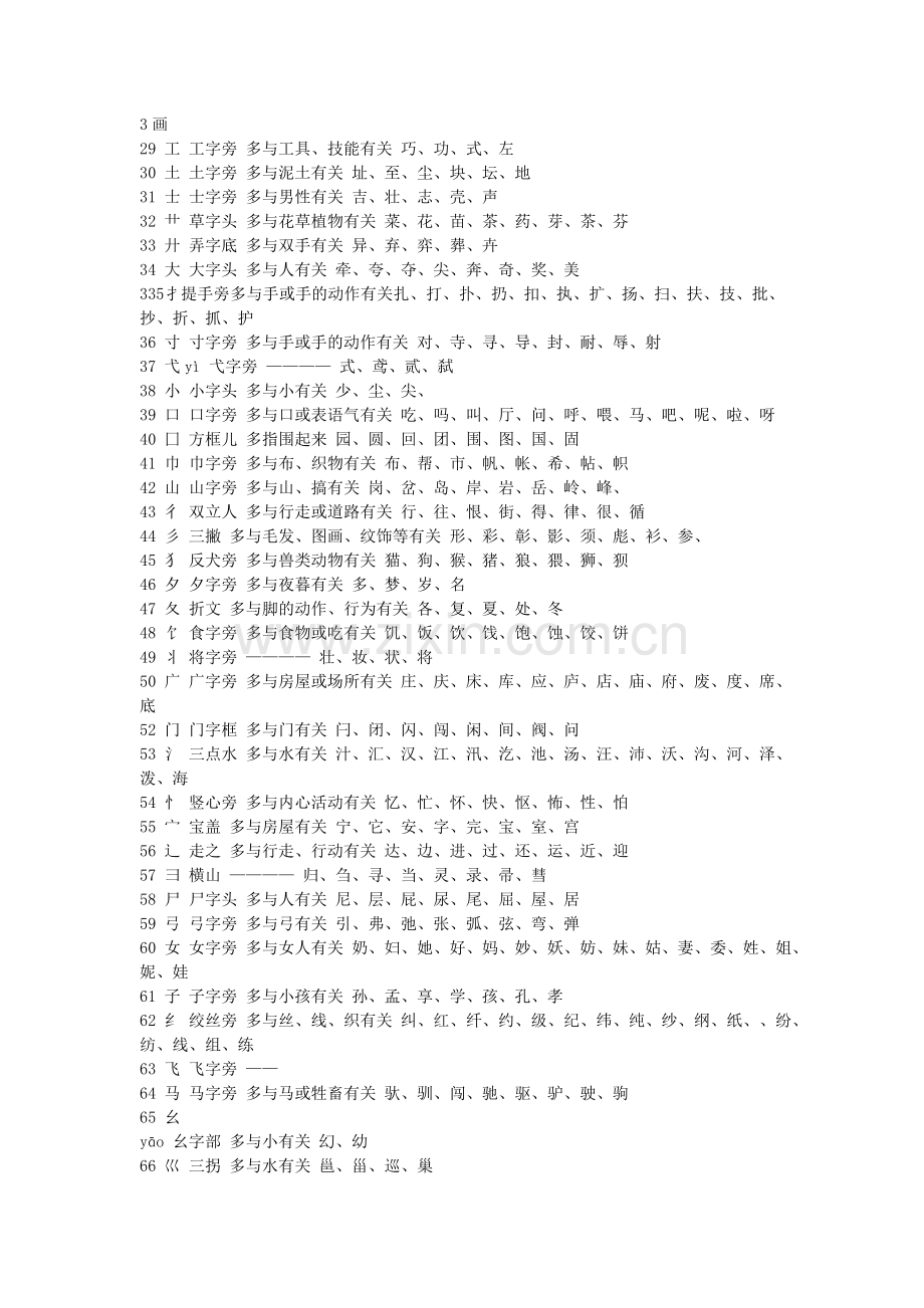word版常用174个偏旁部首名称.doc_第2页