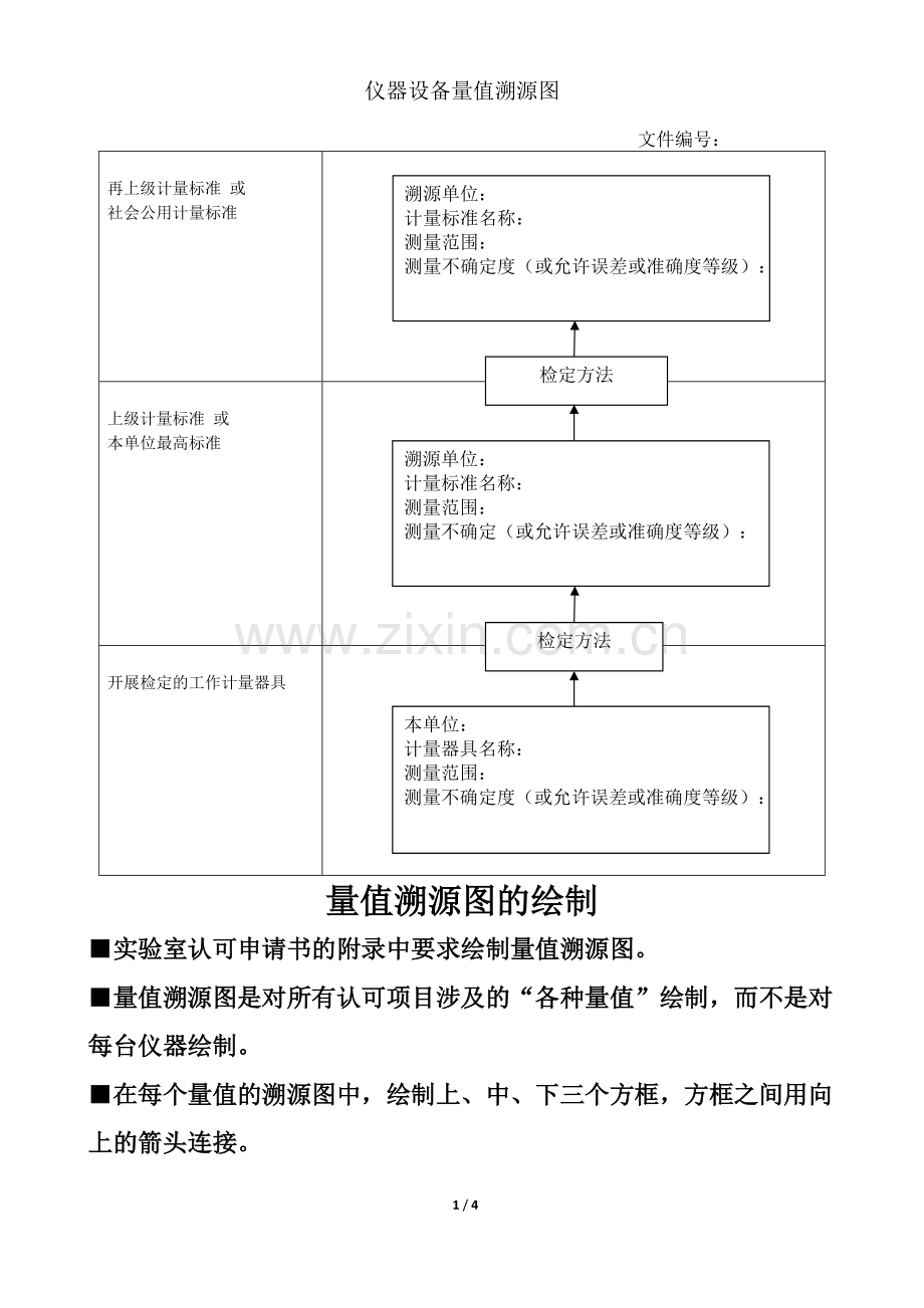 67.仪器设备量值溯源图.pdf_第1页