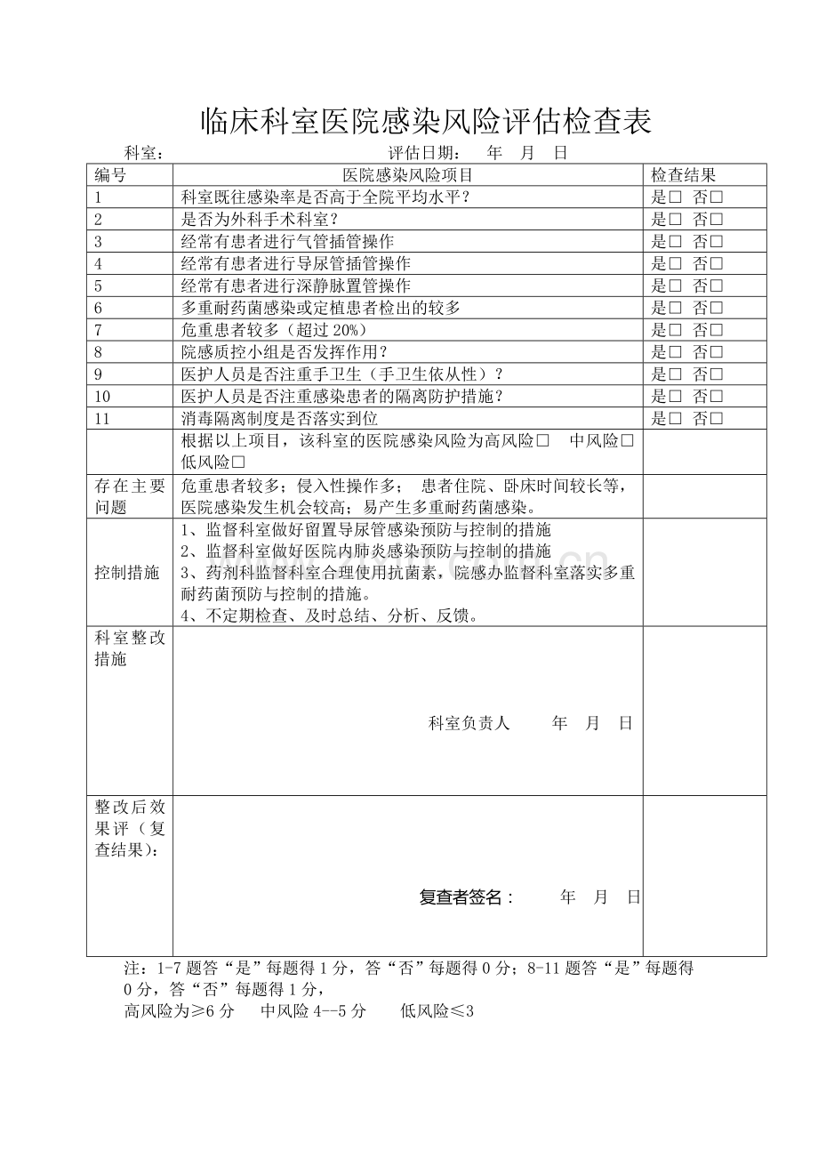 临床科室医院感染风险评估检查表.doc_第1页