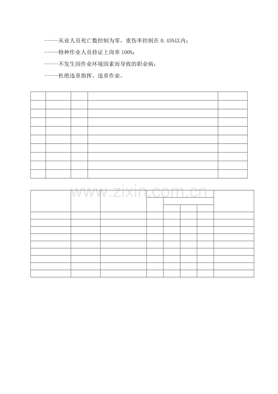 承台混凝土浇筑专项施工方案.docx_第2页