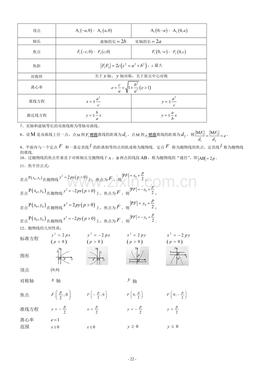 高中数学选修2-1知识点总结.doc_第3页