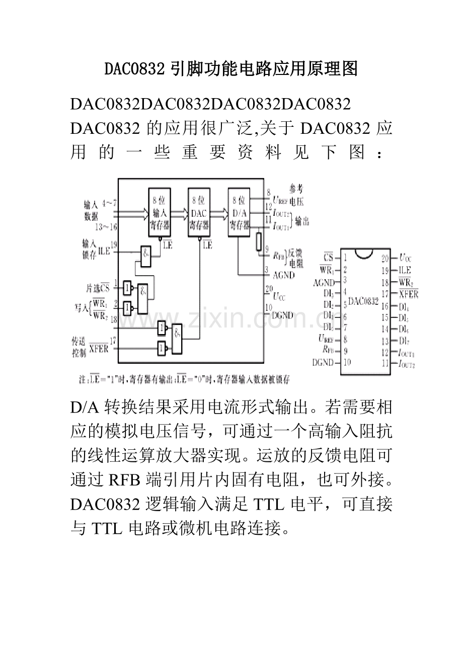 DAC0832引脚功能电路应用解读.doc_第1页