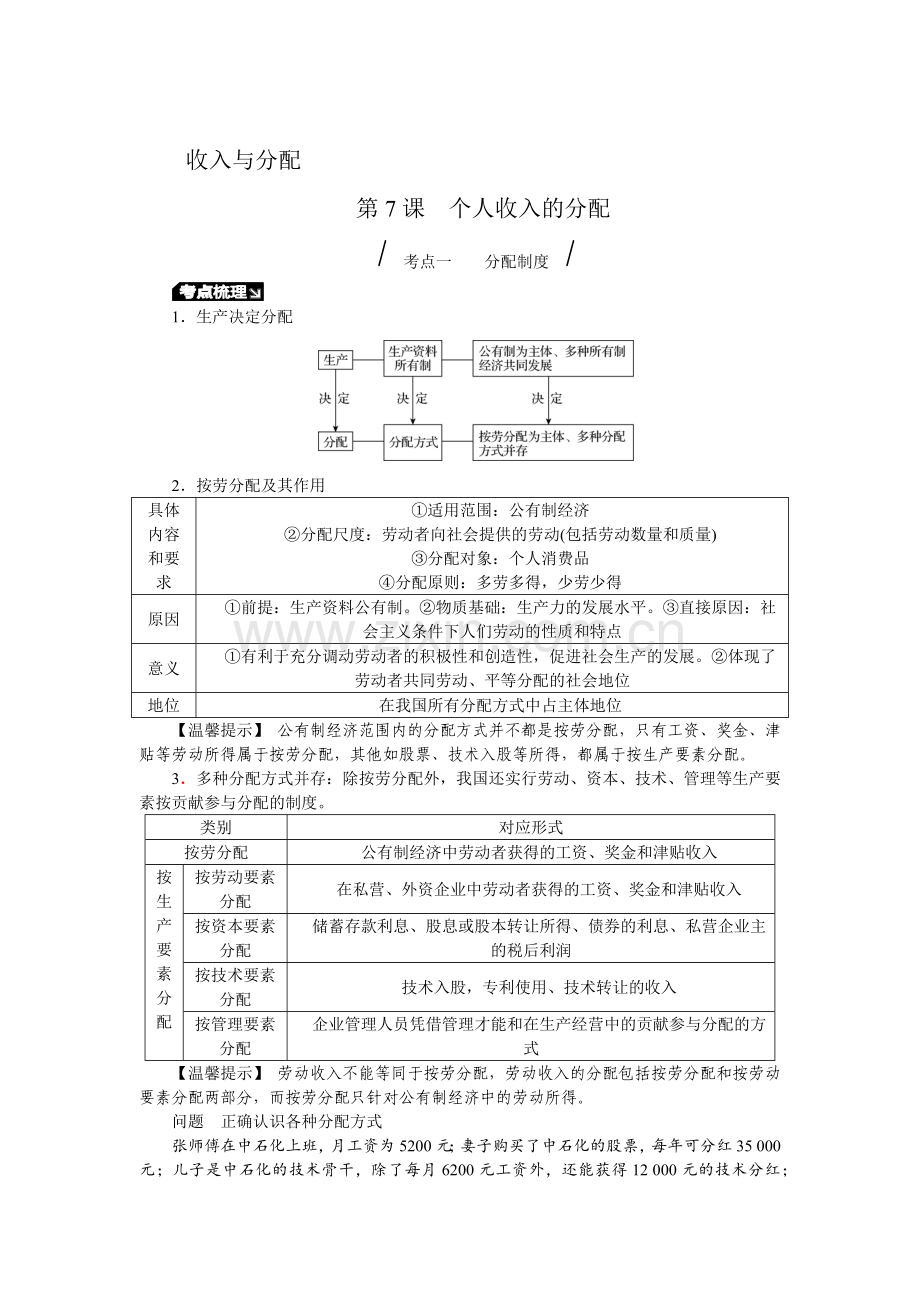 高中思想政治必修一第3单元知识点.doc_第1页