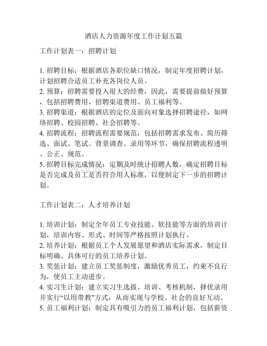 酒店人力资源年度工作计划五篇.docx_第1页