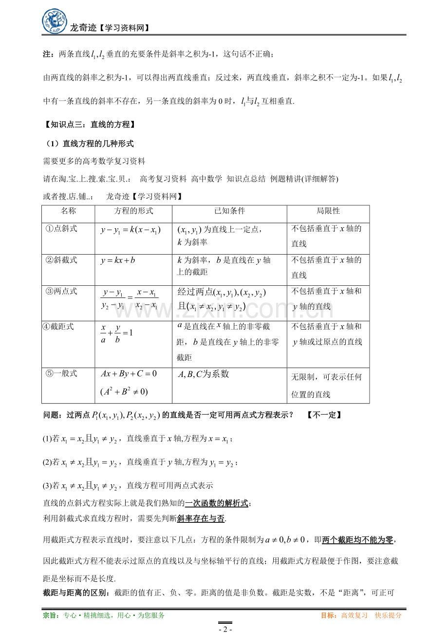 直线与方程-知识点总结-例题习题精讲-详细答案-提高训练46.pdf_第2页