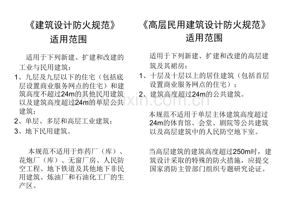 防火设计.pptx_第1页