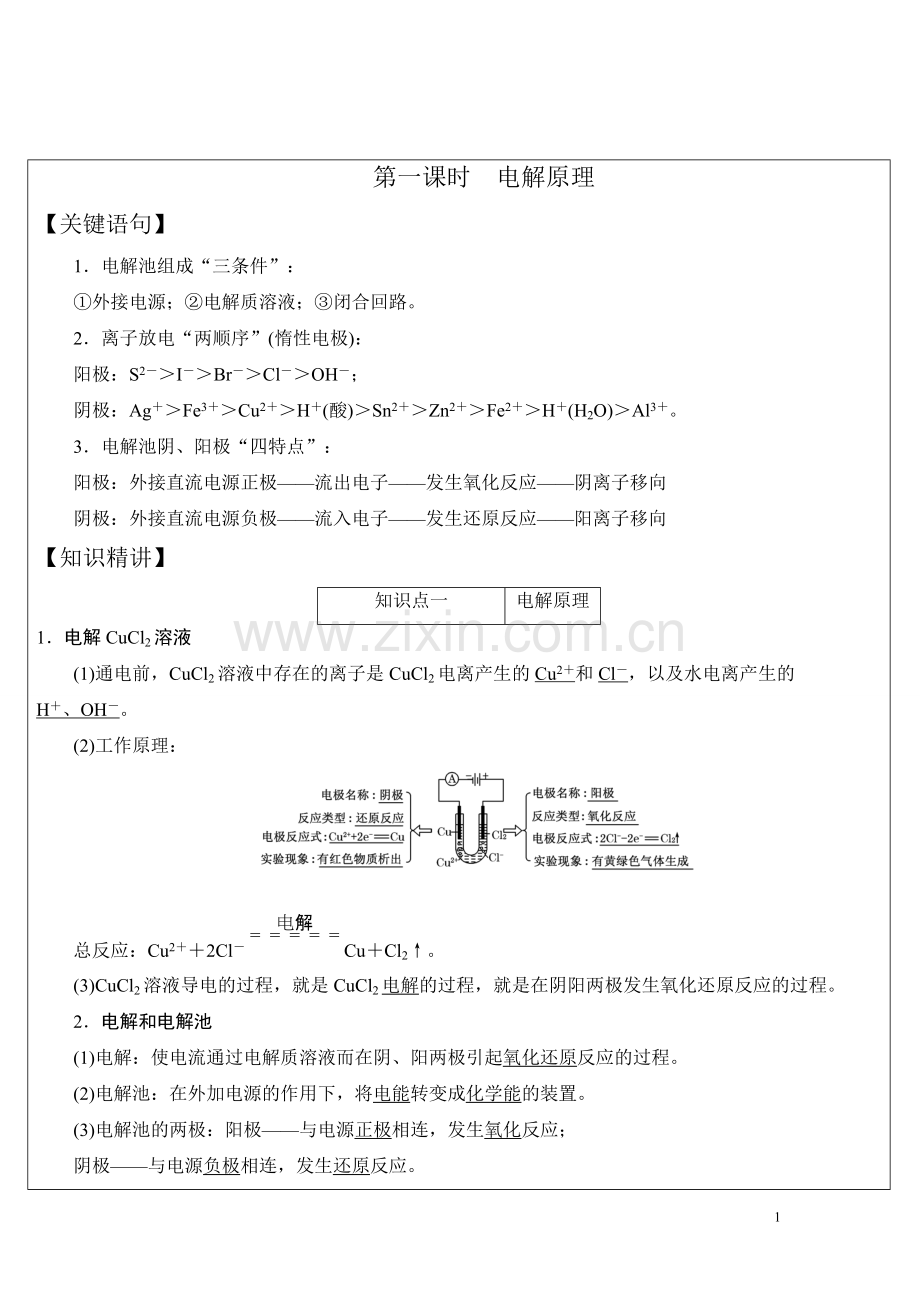 电解池-——高考化学各个知识点突破.pdf_第1页