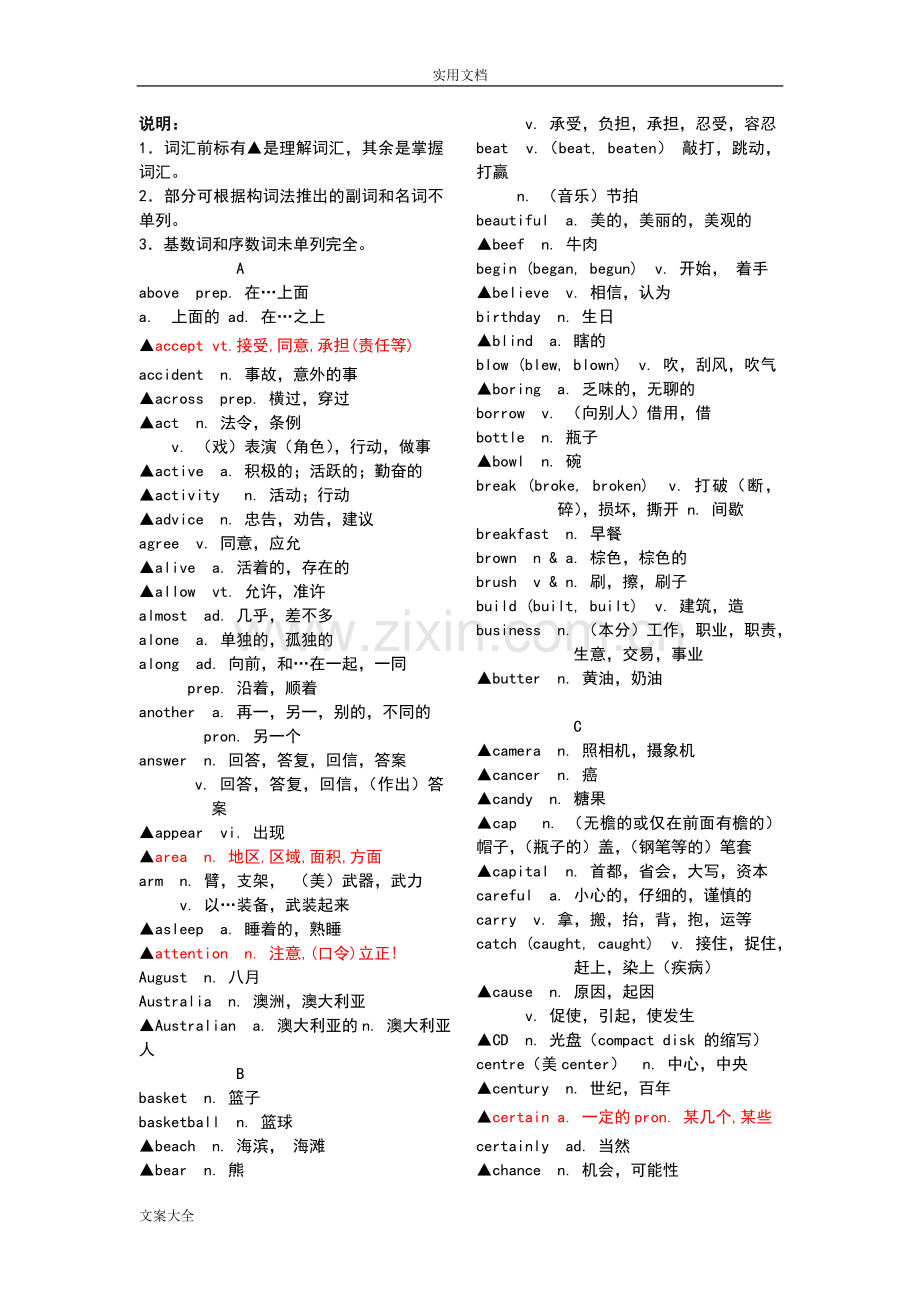 初中英语高频词汇.doc_第1页