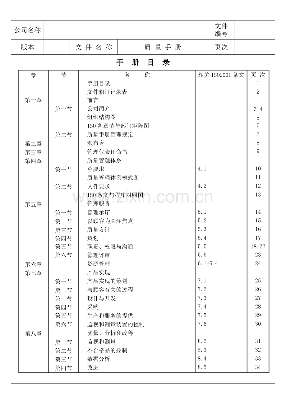 质量手册家居用品.doc_第1页