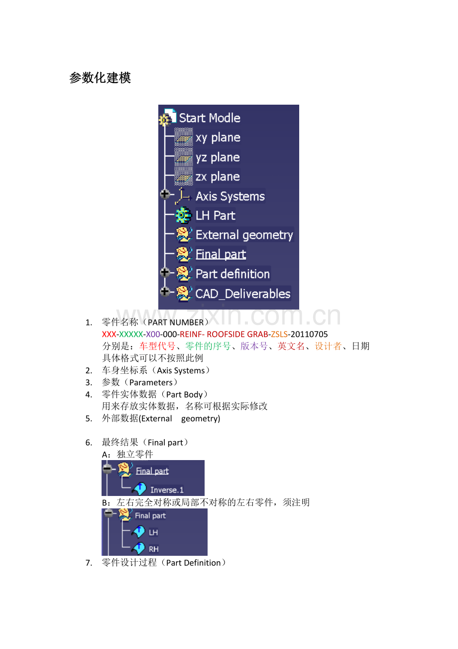 汽车车身基于CATIA软件的参数化建模.doc_第1页