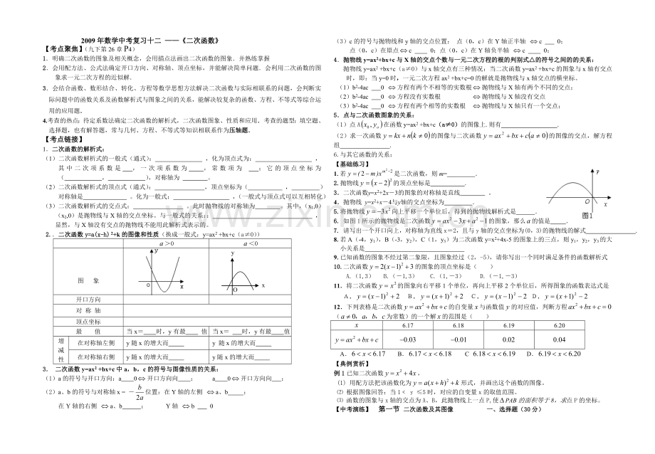 中考数学二次函数复习资料.doc_第1页
