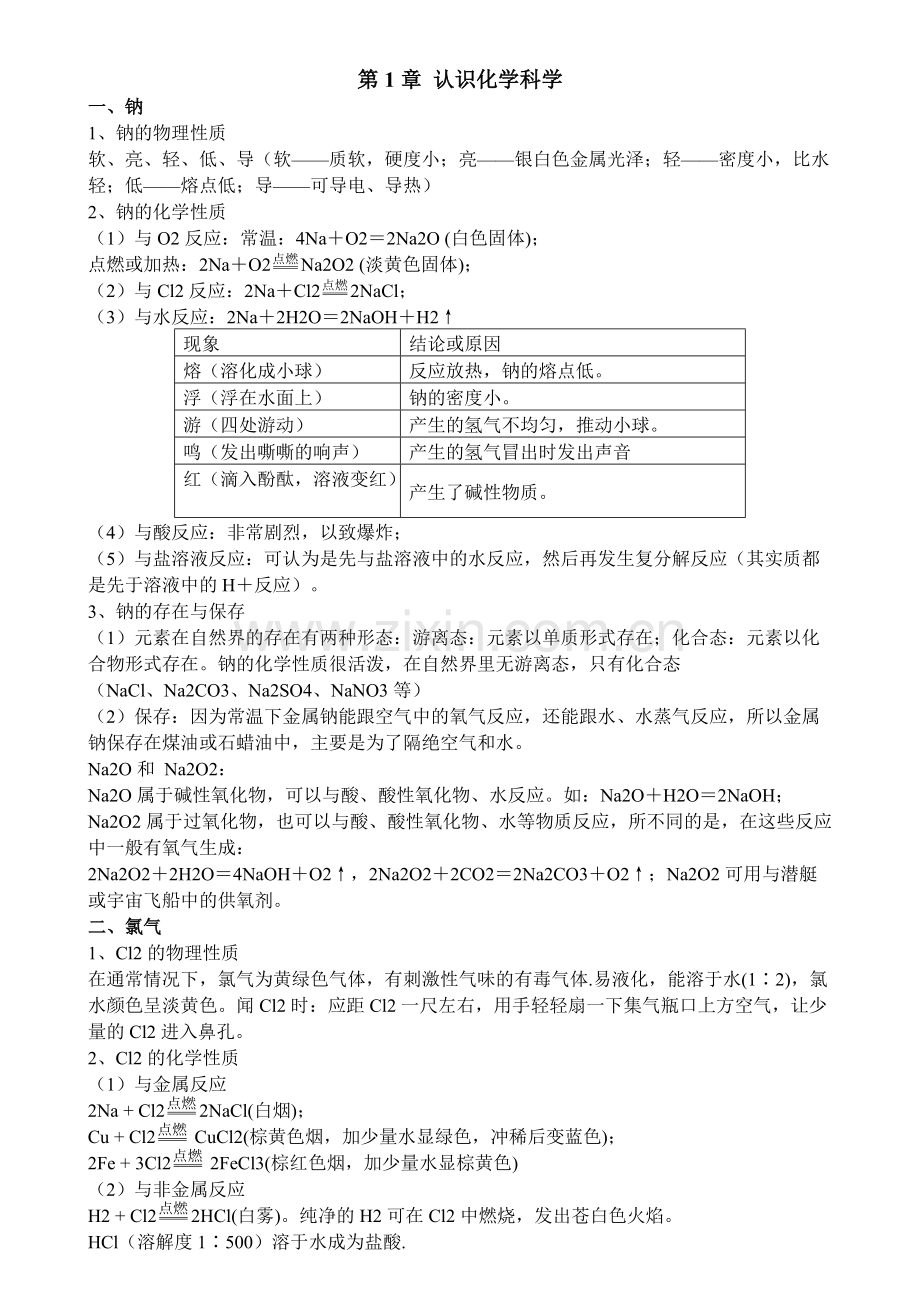 鲁教版高一化学必修一1-2章知识点.pdf_第1页