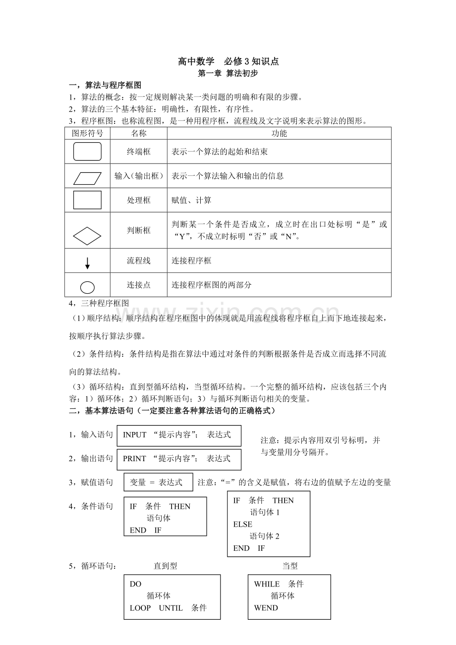 高中数学必修三所有知识点总结和常考题型练习精选.doc_第1页