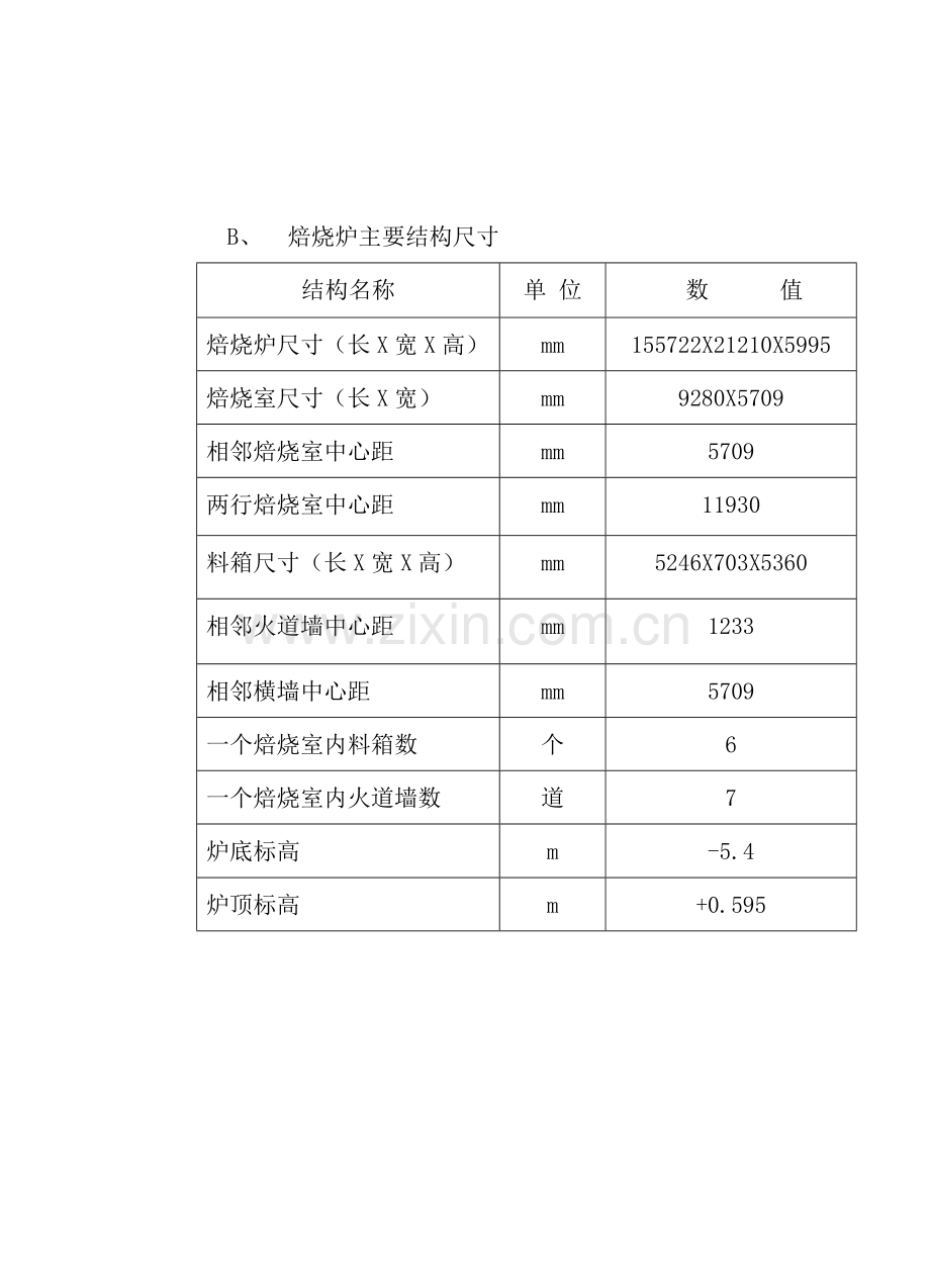 54室阳极碳素焙烧炉砌筑施工方案.docx_第2页