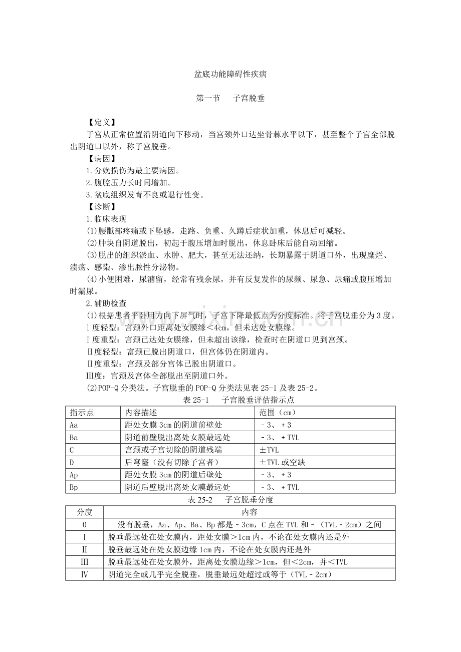 盆底功能障碍性疾病.doc_第1页