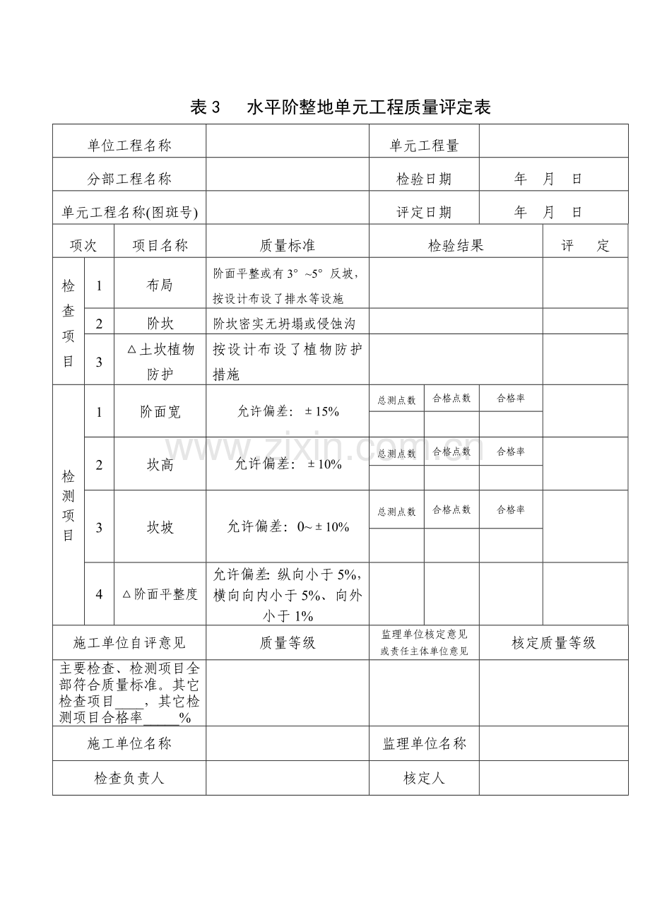水保工程单元工程质量评定表1.doc_第2页