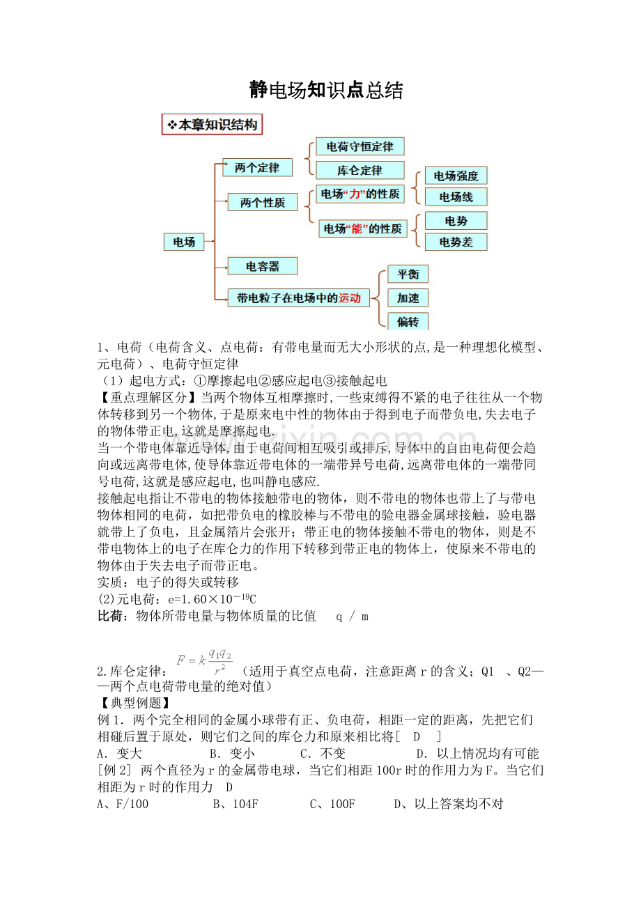 静电场知识点总结.pdf_第1页