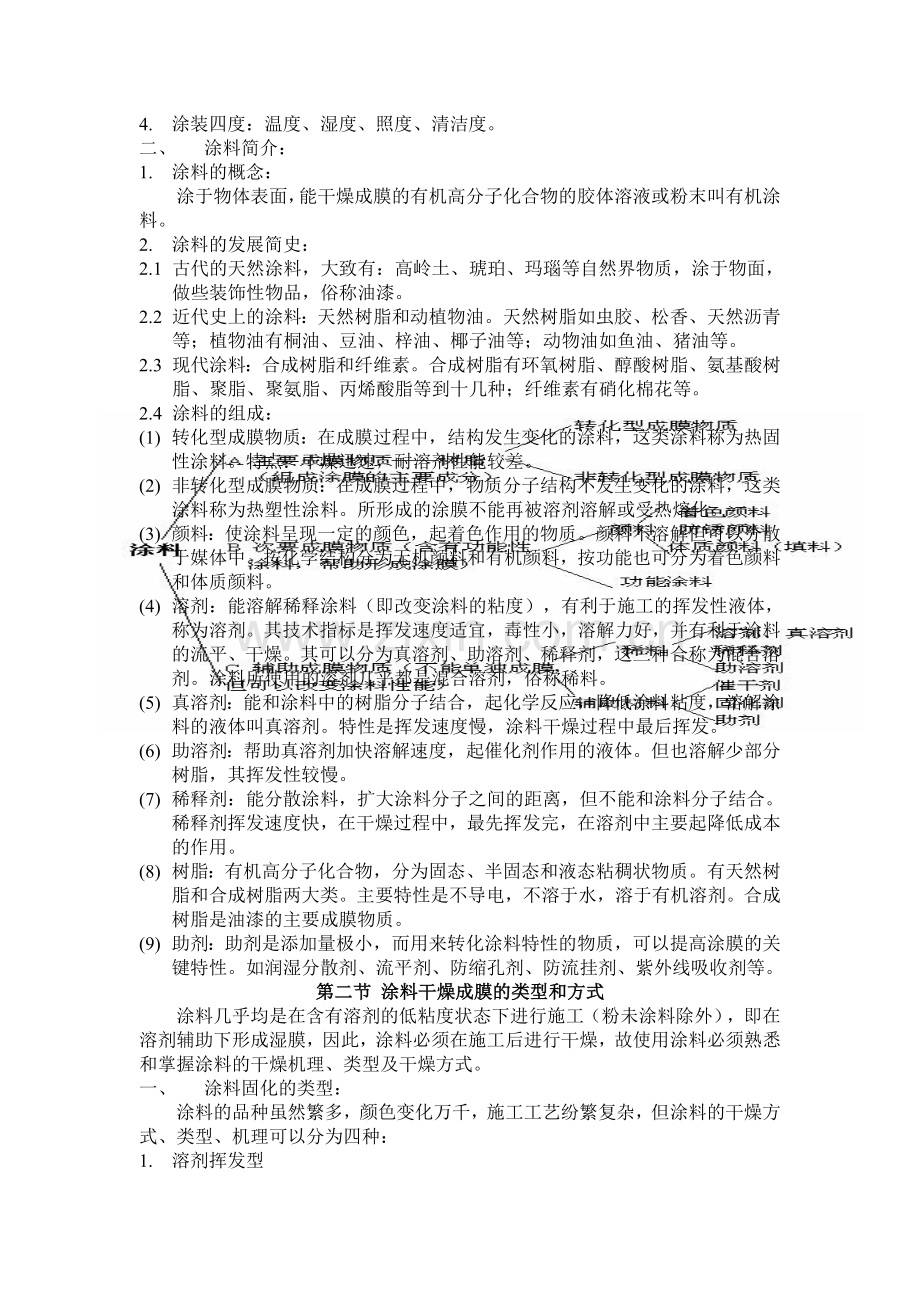 奇瑞涂装工艺培训教材修改版.docx_第2页