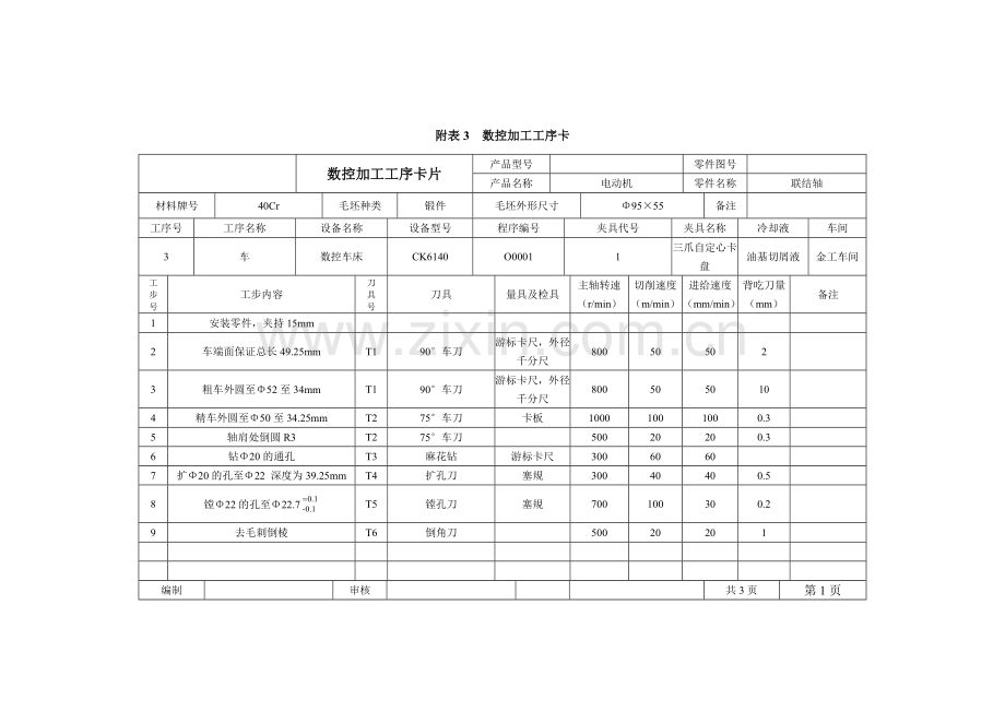 数控加工工序卡片.doc_第1页