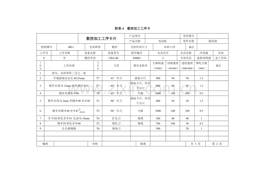 数控加工工序卡片.doc_第2页