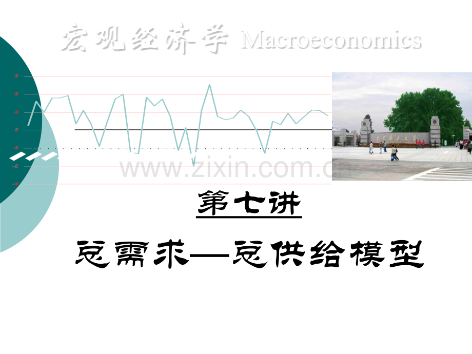 总需求—总供给模型.pptx_第1页
