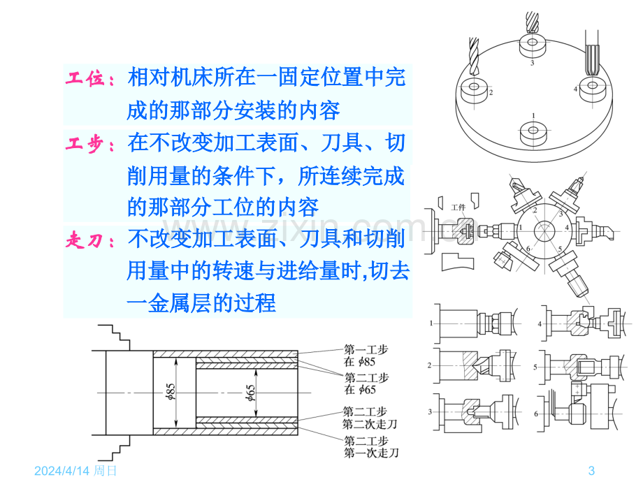 机械制造基础切削加工5.pptx_第3页
