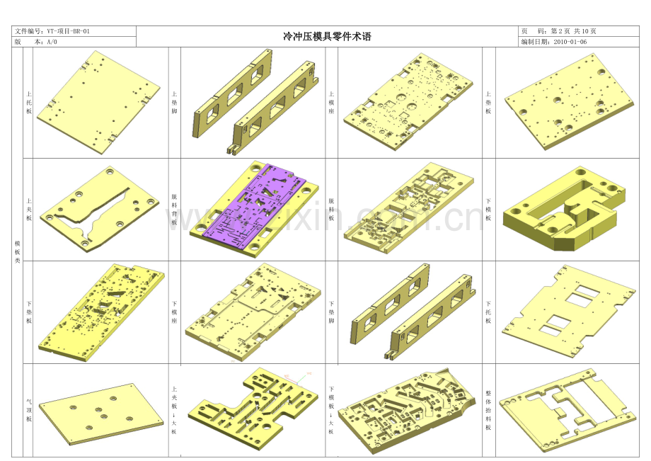 冲压模具各零部件术语11(20100824).pdf_第2页