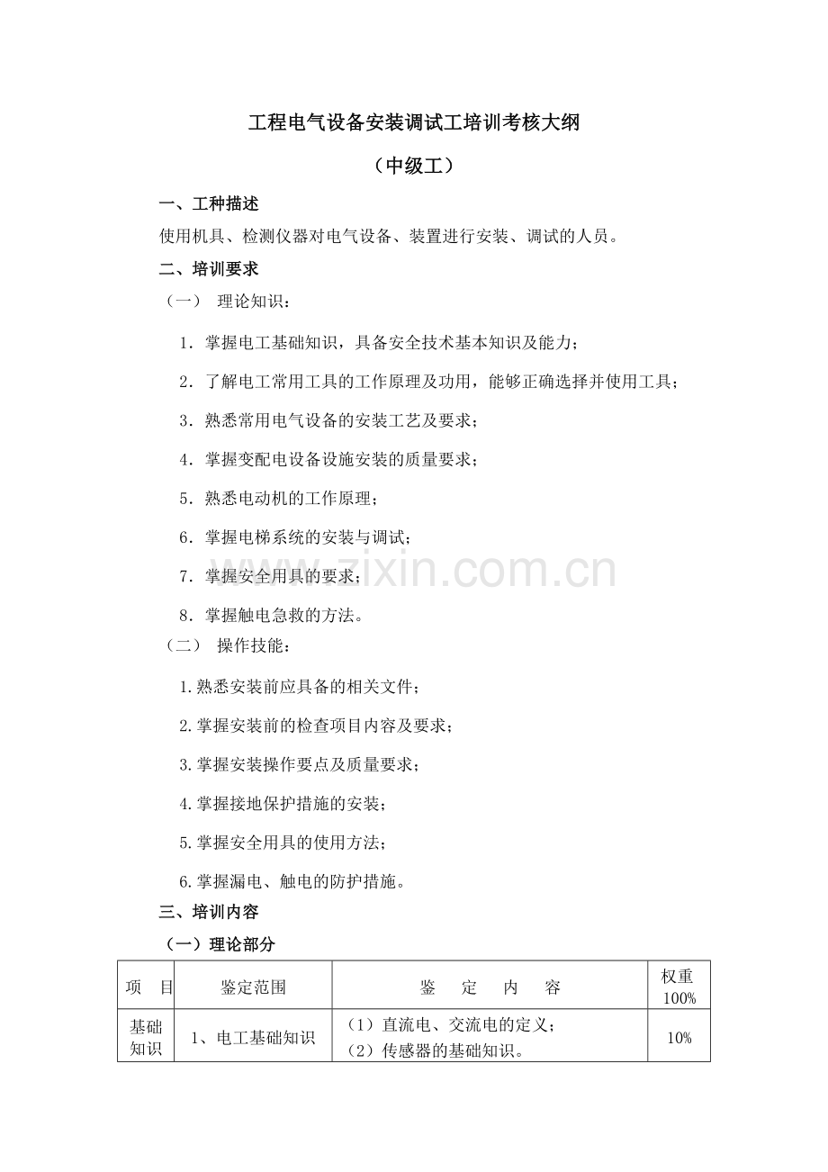 工程电气设备安装调试工培训考核大纲.doc_第1页