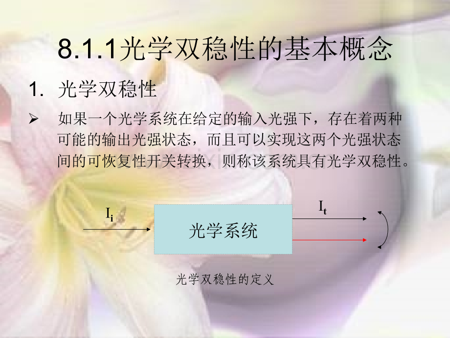 光学双稳性.pptx_第2页