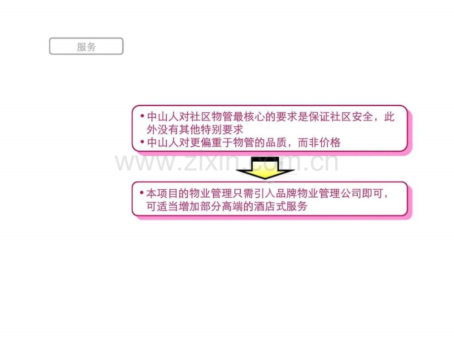 中远中山紫马岭项目启动与物业发展建议3.pptx_第1页