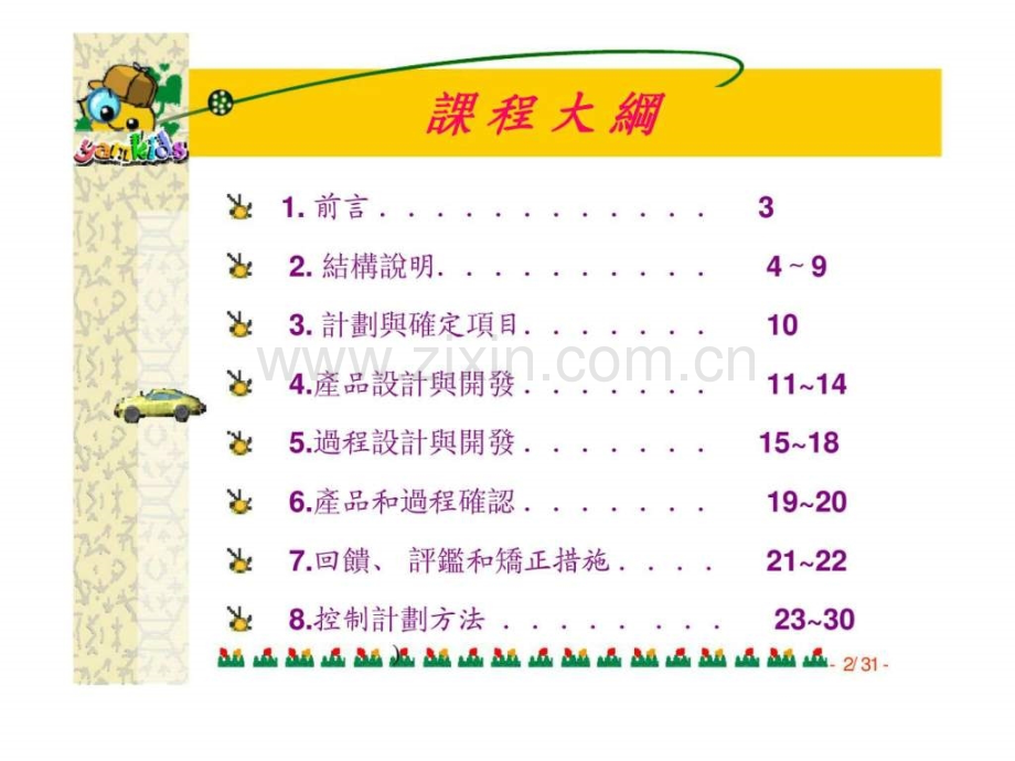 APQP先期产品品质规划管制计划.pptx_第1页