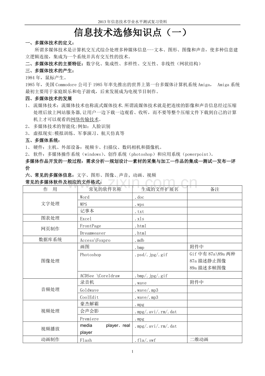 信息技术选修知识点.pdf_第1页