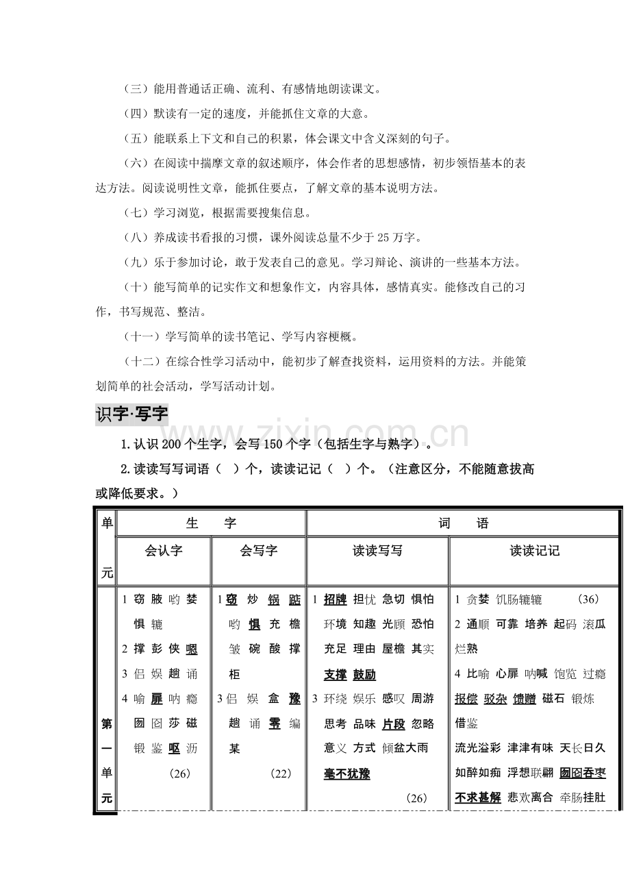 人教版语文五年级上册教材知识点梳理.pdf_第2页