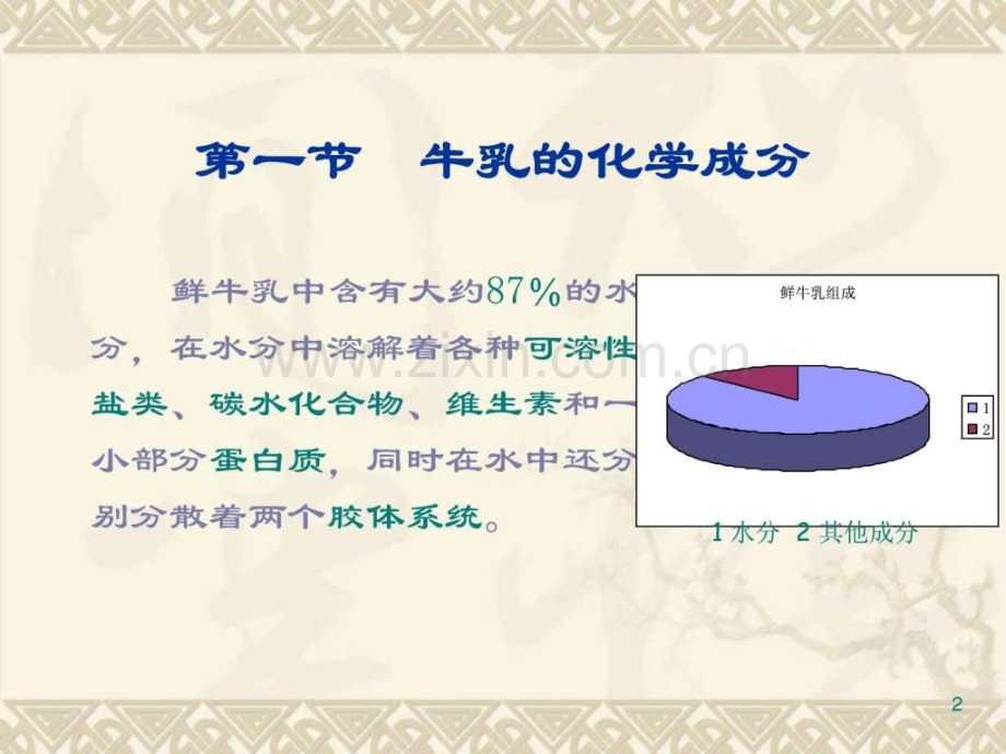牛乳的成分及性质.pptx_第2页