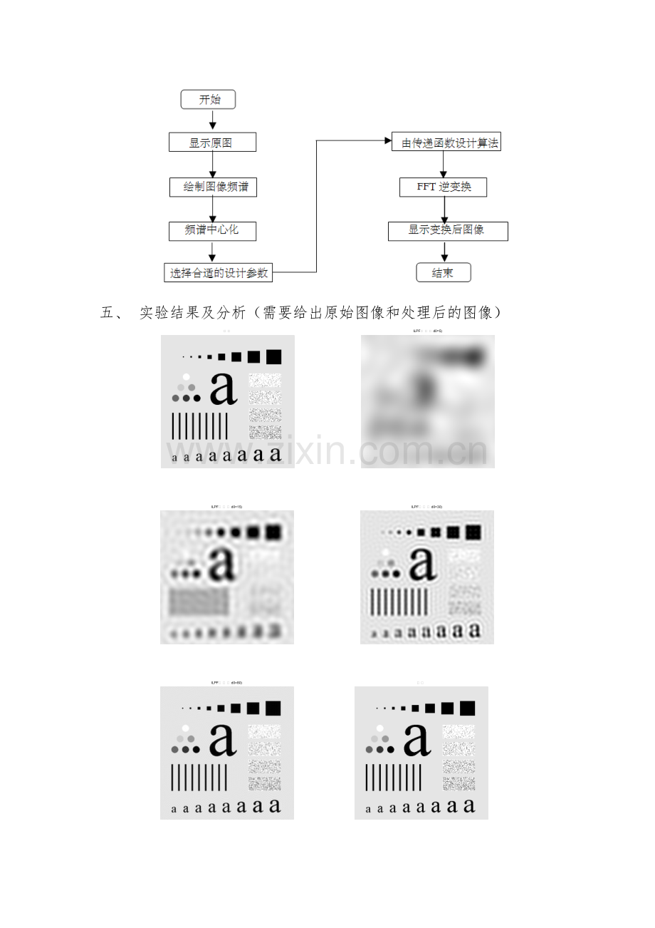 实验三---图像频域低通滤波.pdf_第2页