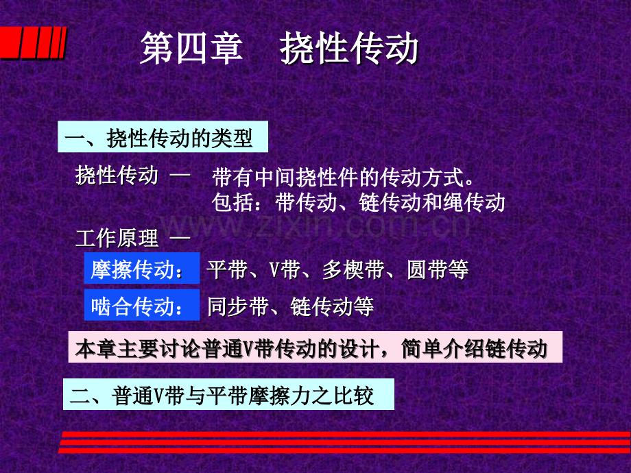 挠性传动(ppt文档).ppt_第1页