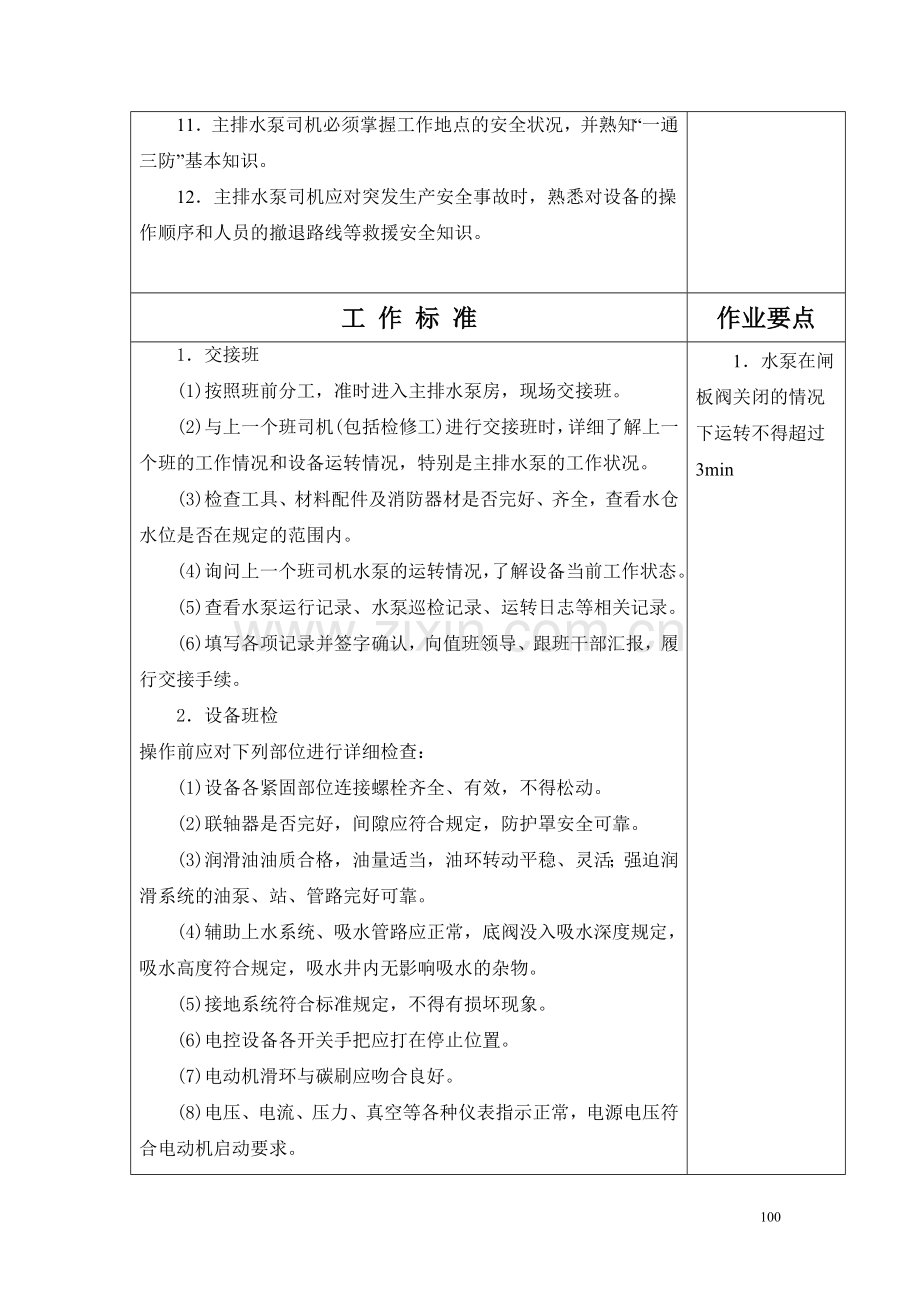井下主排水泵司机岗位技术工作标准.doc_第2页