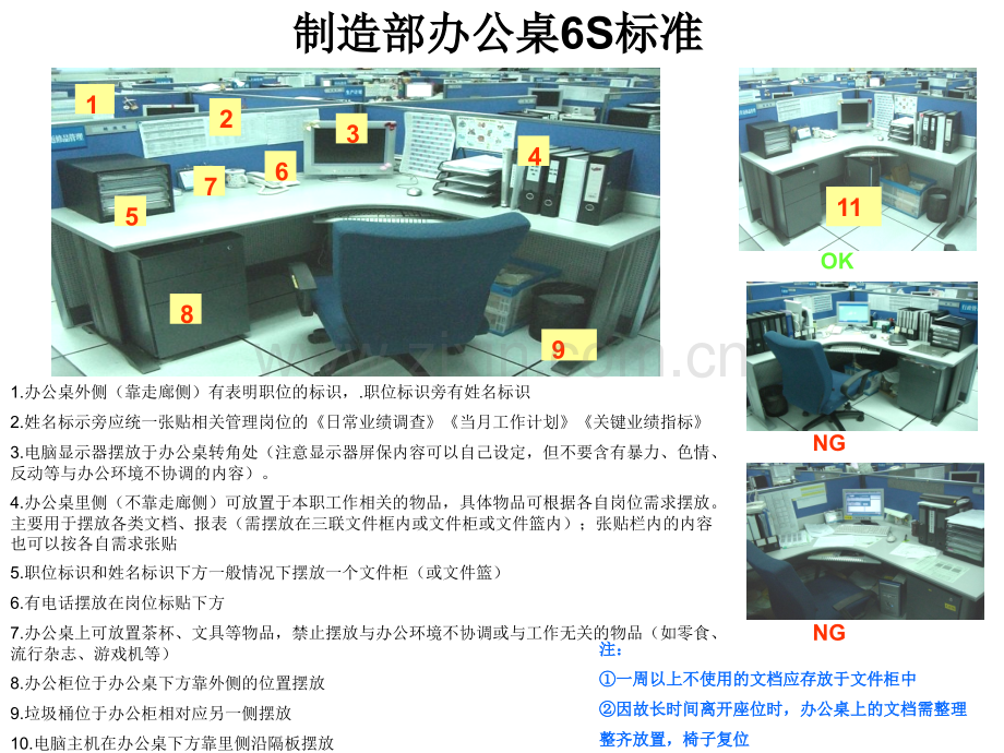 公司6S标准(办公室及员工着装方面.pptx_第1页