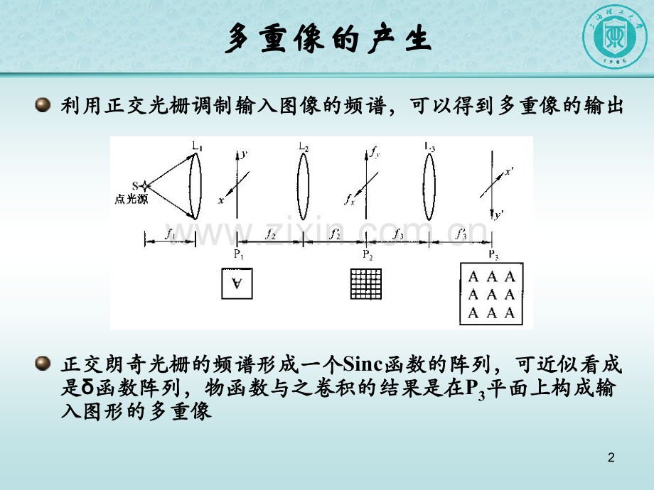 光信息处理.pptx_第2页