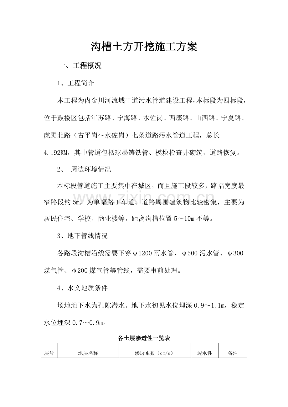 沟槽土方开挖施工方案.docx_第1页