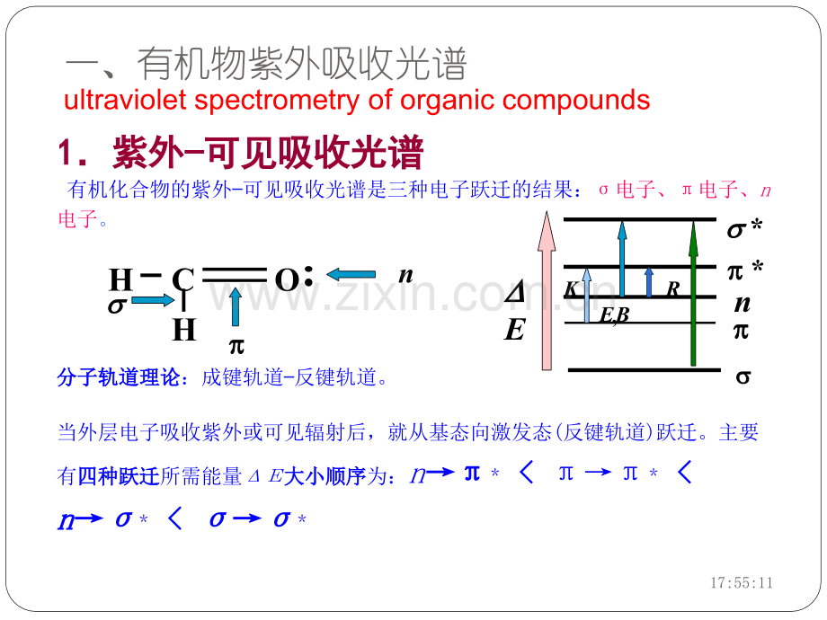 仪器分析之有机物紫外吸收光谱.pptx_第1页
