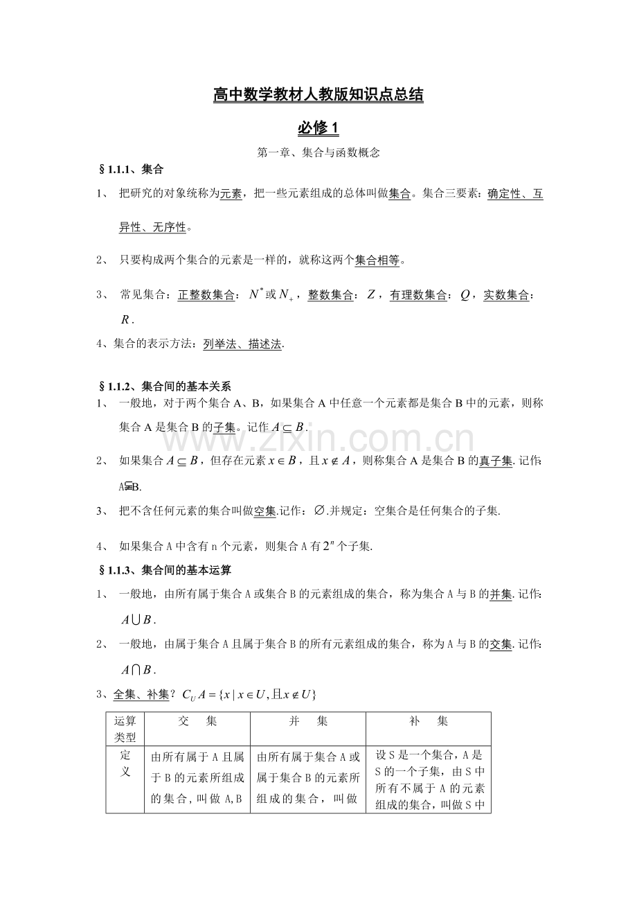 高中数学教材人教版知识点总结.doc_第1页