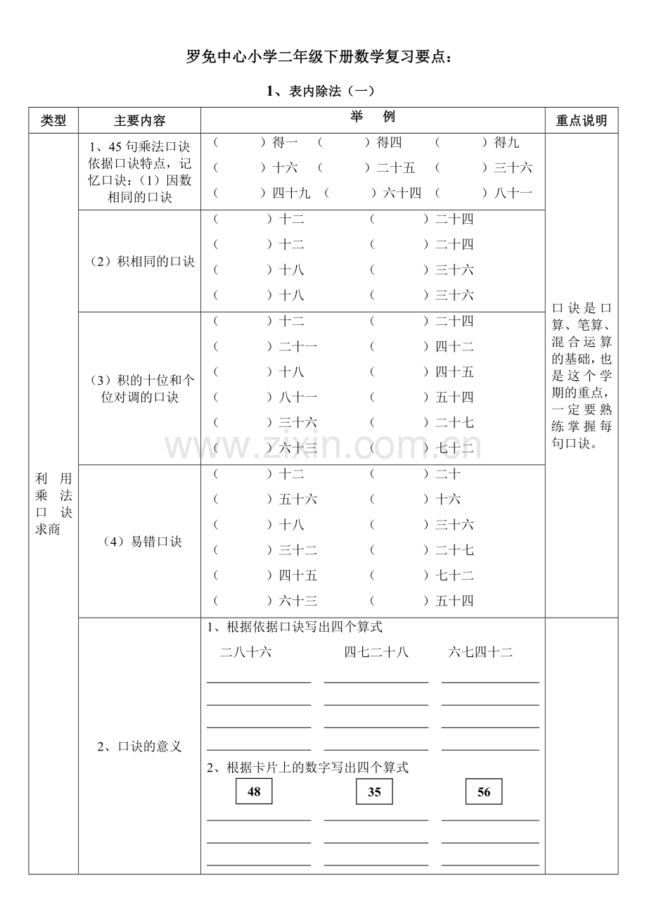 人教版二年级下册数学练习题.doc_第1页