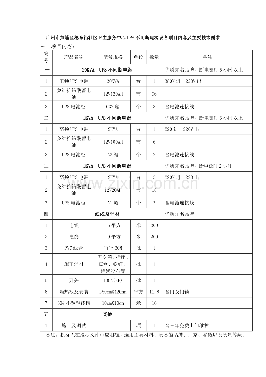 广州市黄埔区穗东街社区卫生服务中心UPS不间断电源设备项.doc_第1页