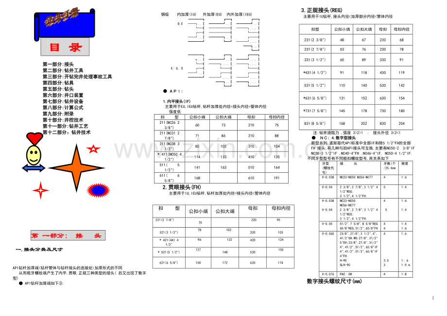 钻井手册.doc_第1页